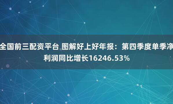 全国前三配资平台 图解好上好年报：第四季度单季净利润同比增长16246.53%